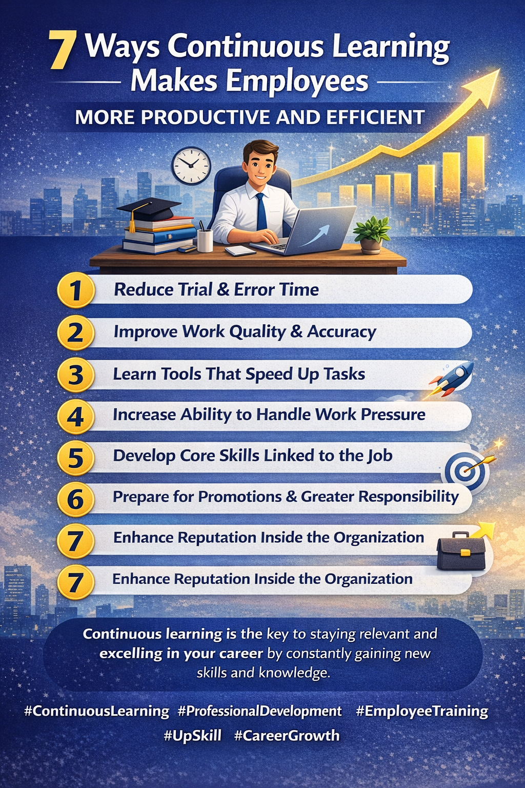 7 طرق يجعل بها التعلّم المستمر الموظف أكثر إنتاجية وكفاءة